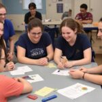 friendship 101 - understanding the requirements to make long-lasting friendships